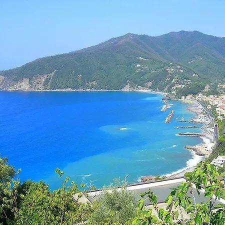 Sussurro Del Mare